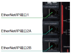 NX-CSG / SL5 / SI / SO 特點 4 