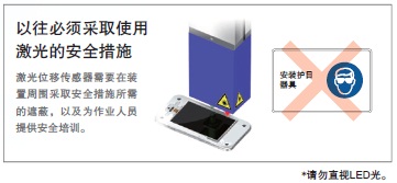 ZW-7000 / 5000 系列 特點 23 